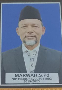 Marwah, S.Pd
